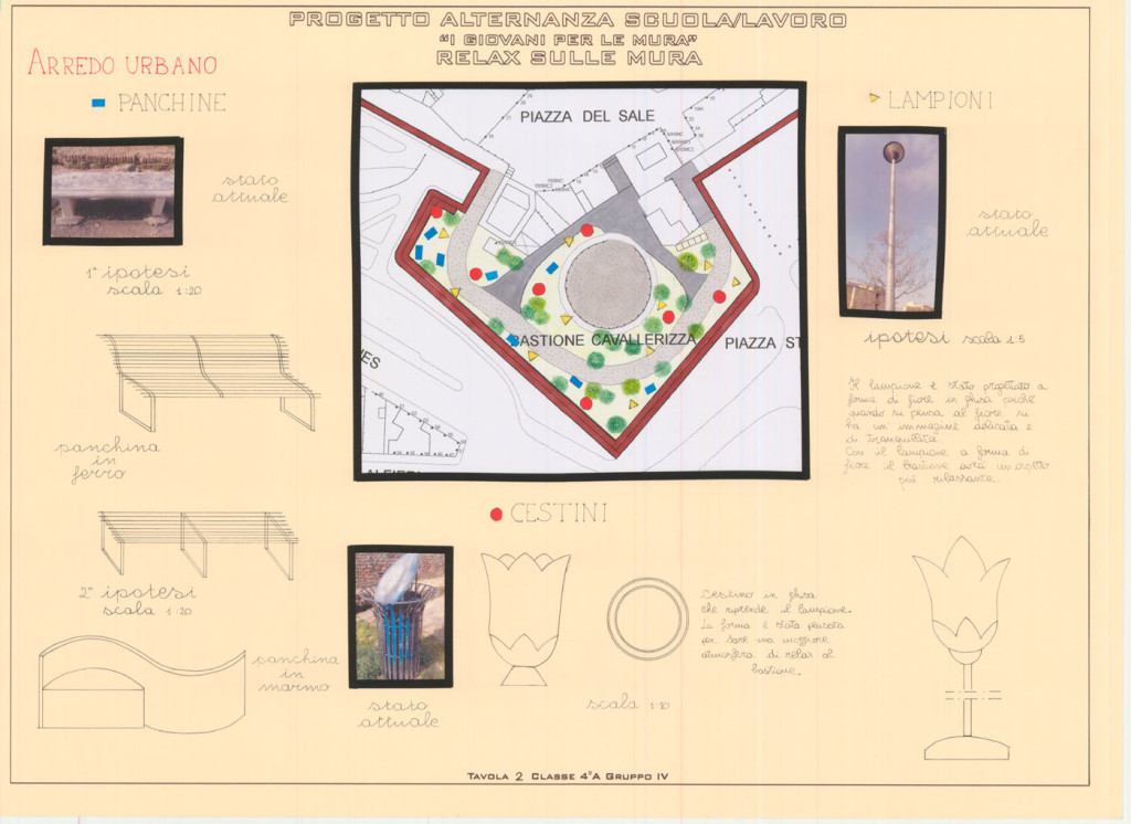 I progetti dei ragazzi: recupero del Bastione Cavallerizza, proposte di arredo urbano, Classe IV A anno scolastico 2013/2014