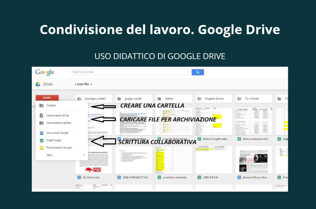 Una slide della presentazione di Google Drive
