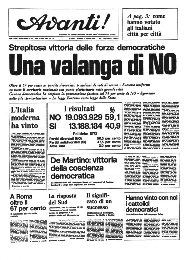 Di sconosciuto - Agenda del Compagno 1977, Edizioni Avanti!, scansione e correzioni effettuate da me, Pubblico dominio, Collegamento